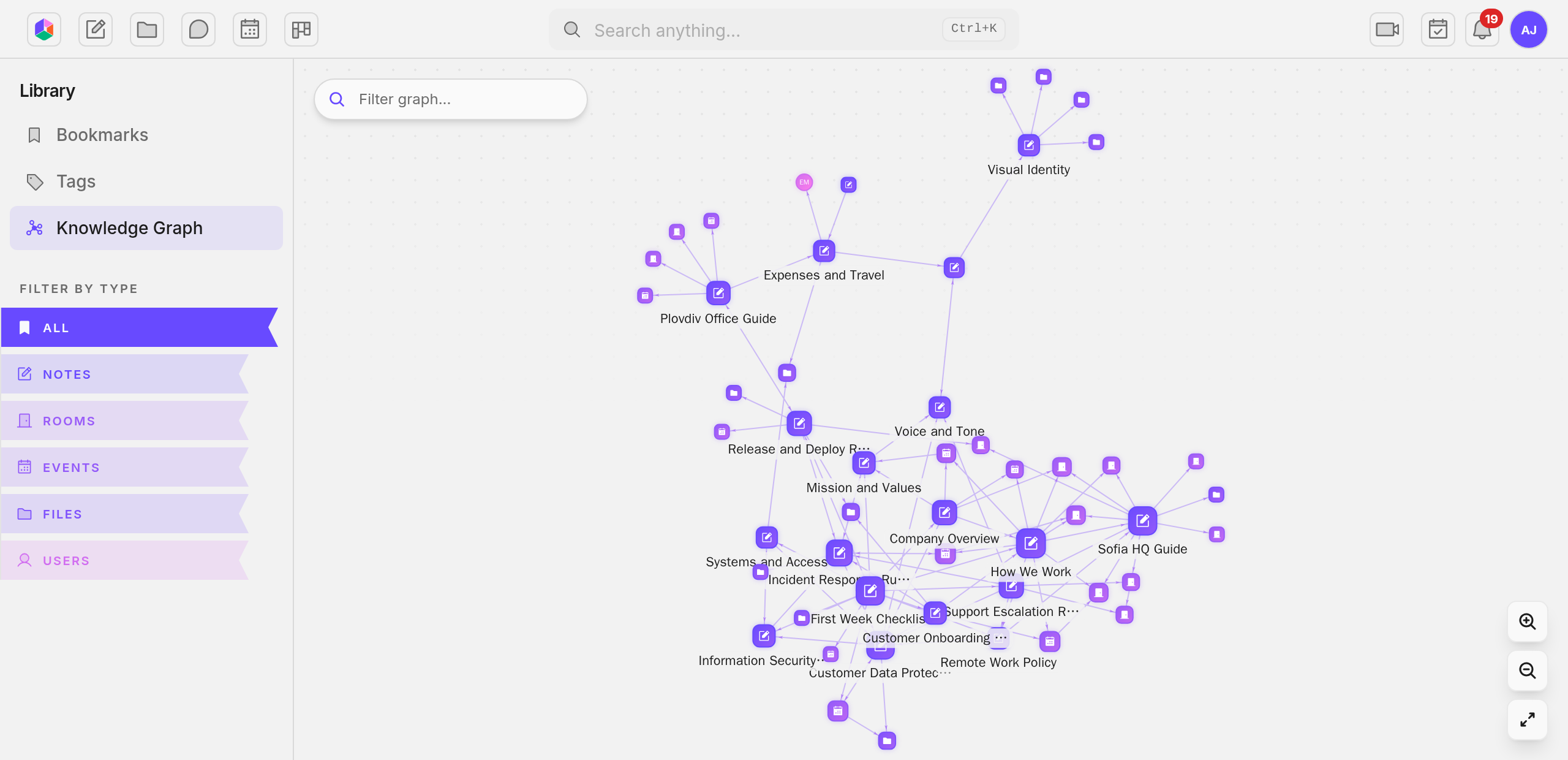 The knowledge graph in the Library, drawing notes, files, events and people as connected nodes, with the type filters and Library sections in the sidebar